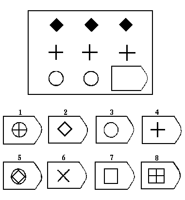 瑞文智力测试D1
