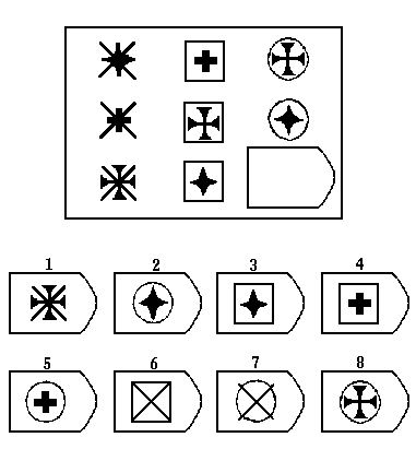 瑞文智力测试D7