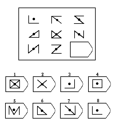 瑞文智力测试E11